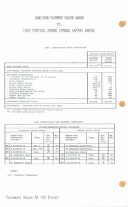 1980 Ford Fairmont Car Facts-w03a.jpg